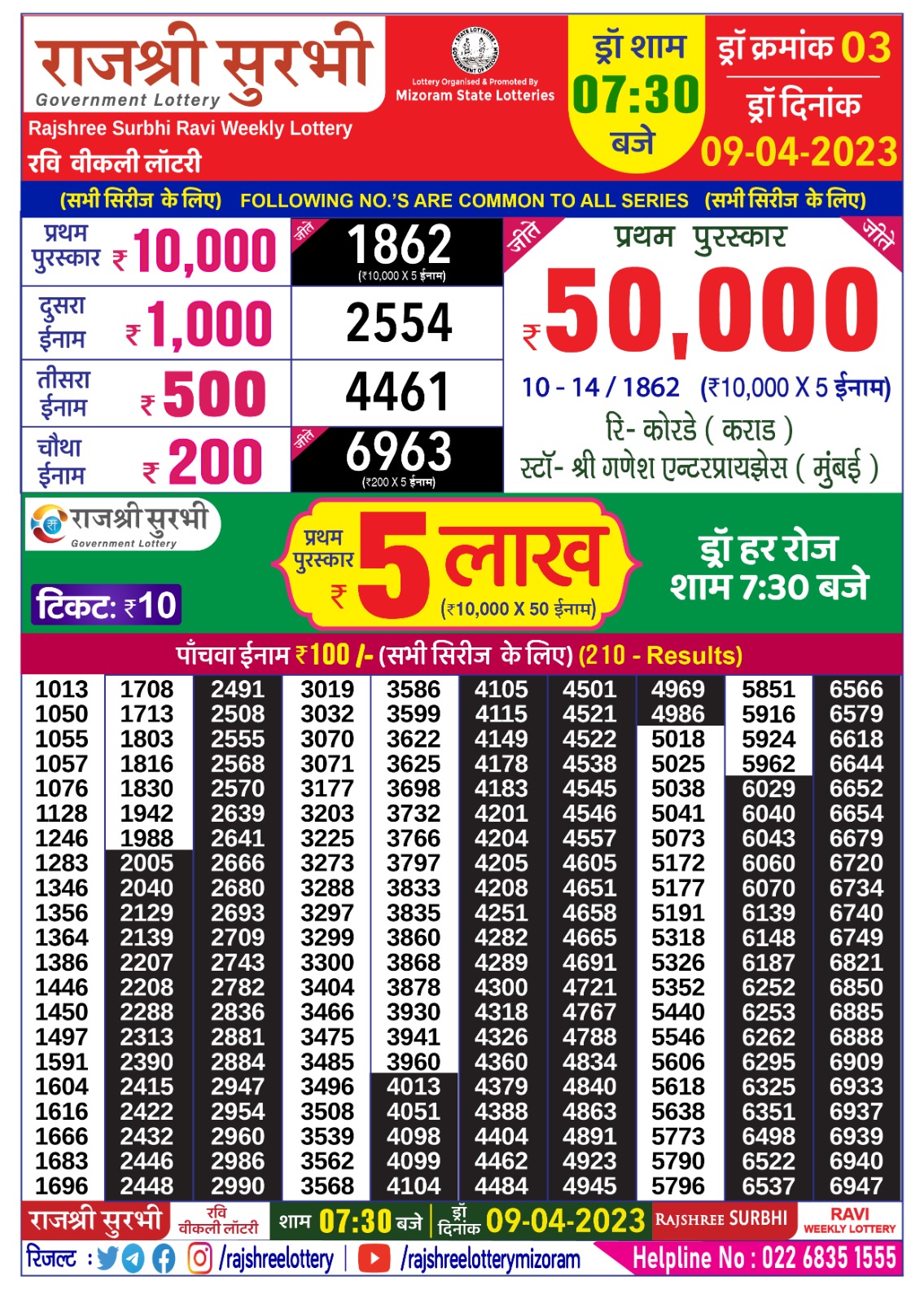 Lottery Result Today April 9, 2023