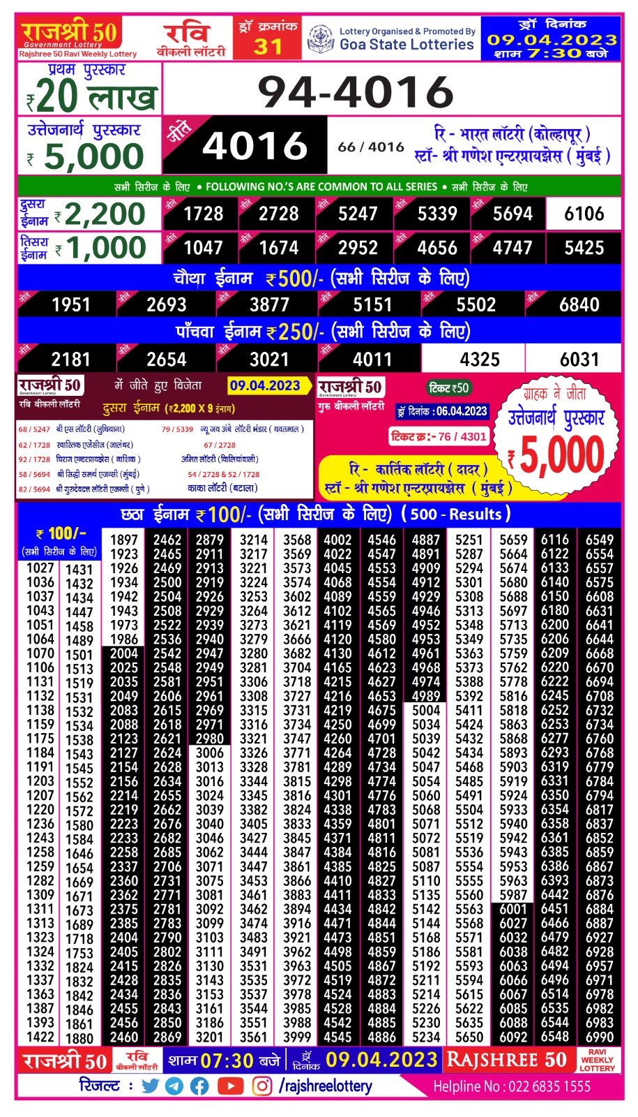 Lottery Result Today April 9, 2023