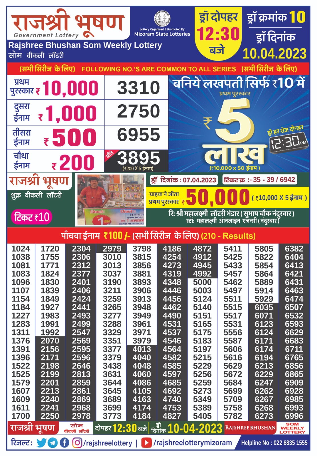 Lottery Result Today April 10, 2023