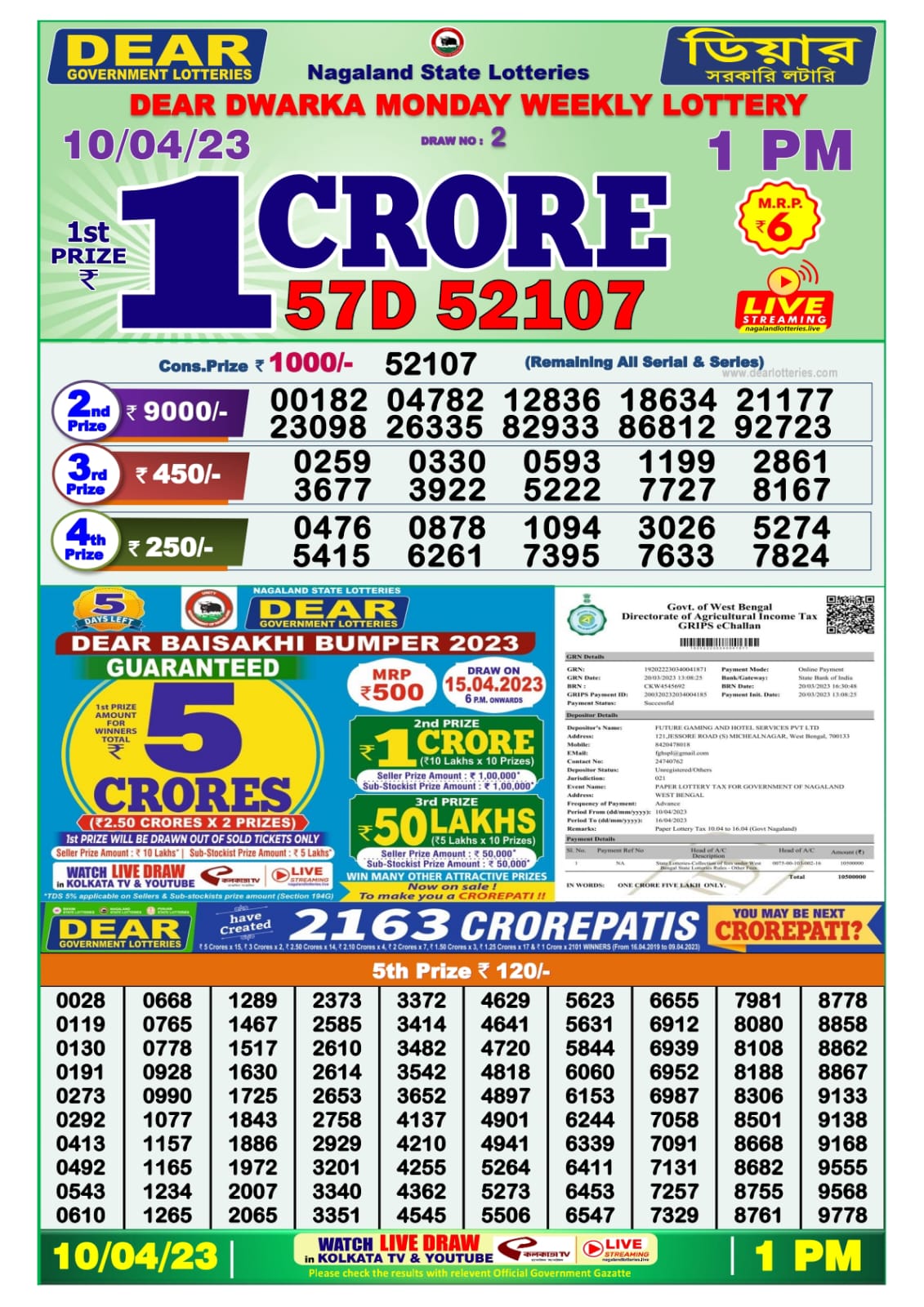 Lottery Result Today April 10, 2023