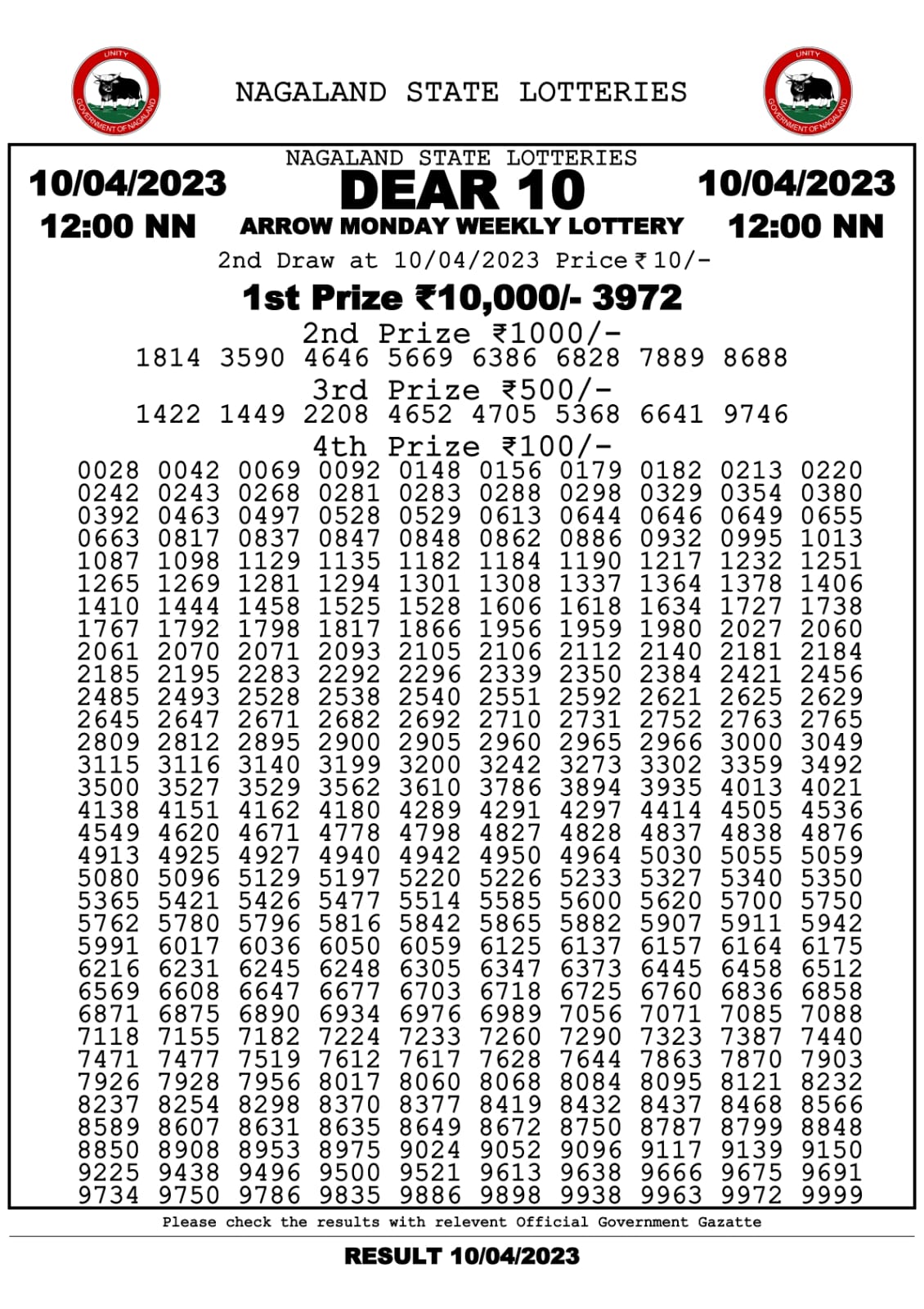 Lottery Result Today April 10, 2023