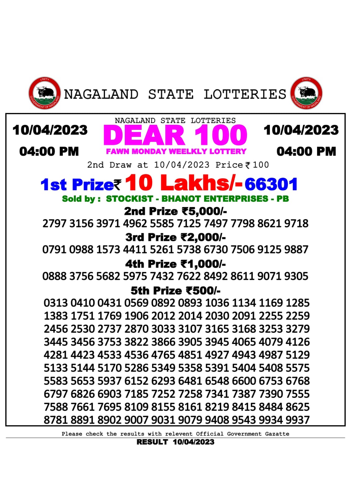 Lottery Result Today April 10, 2023