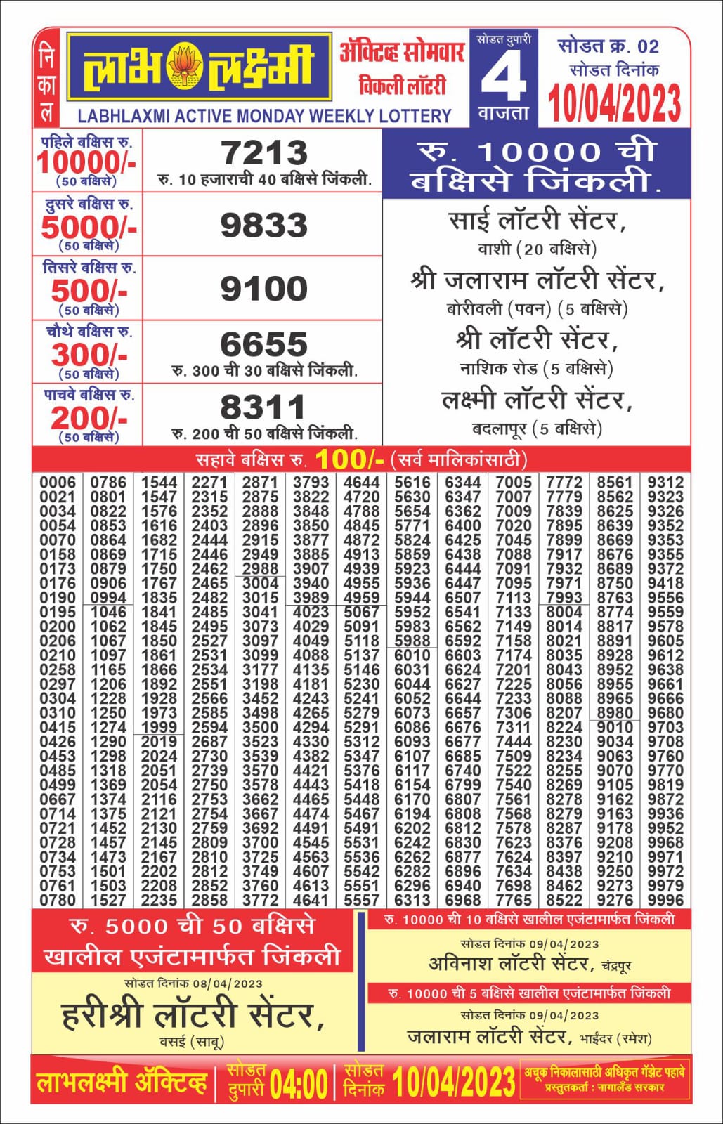 Lottery Result Today April 10, 2023