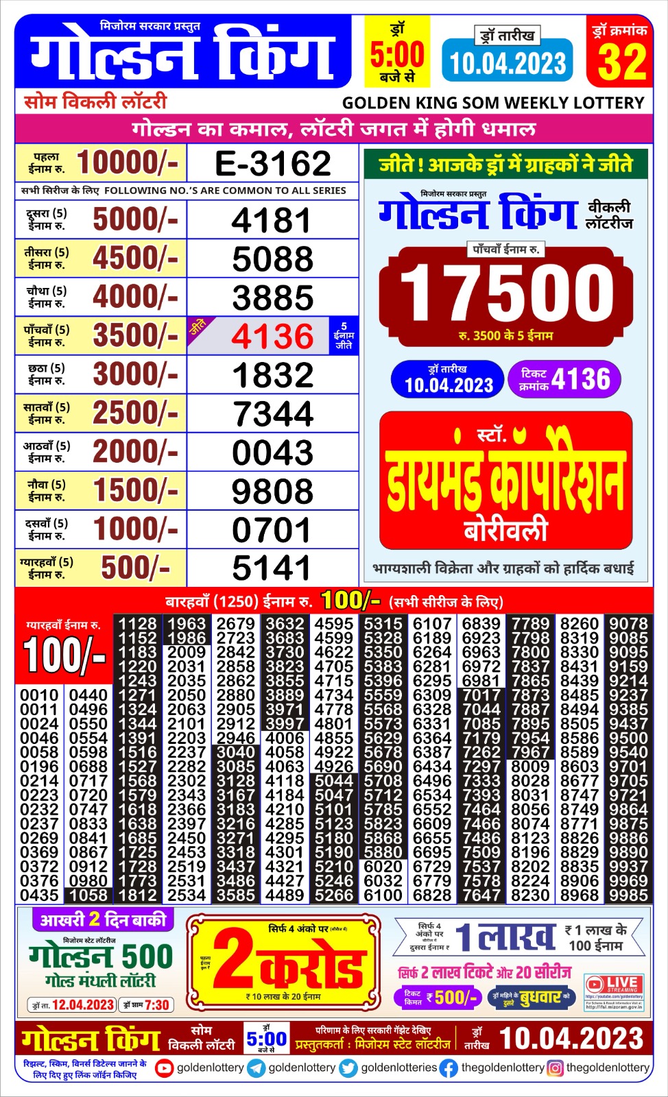 Lottery Result Today April 10, 2023