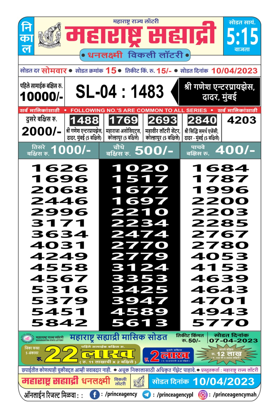 Lottery Result Today April 10, 2023