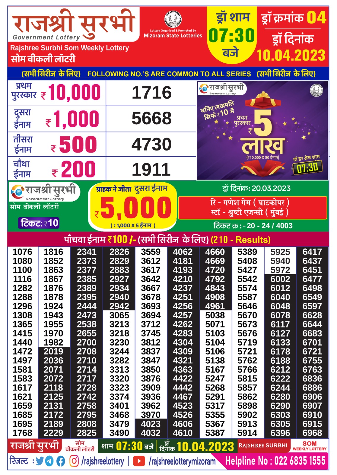 Lottery Result Today April 10, 2023