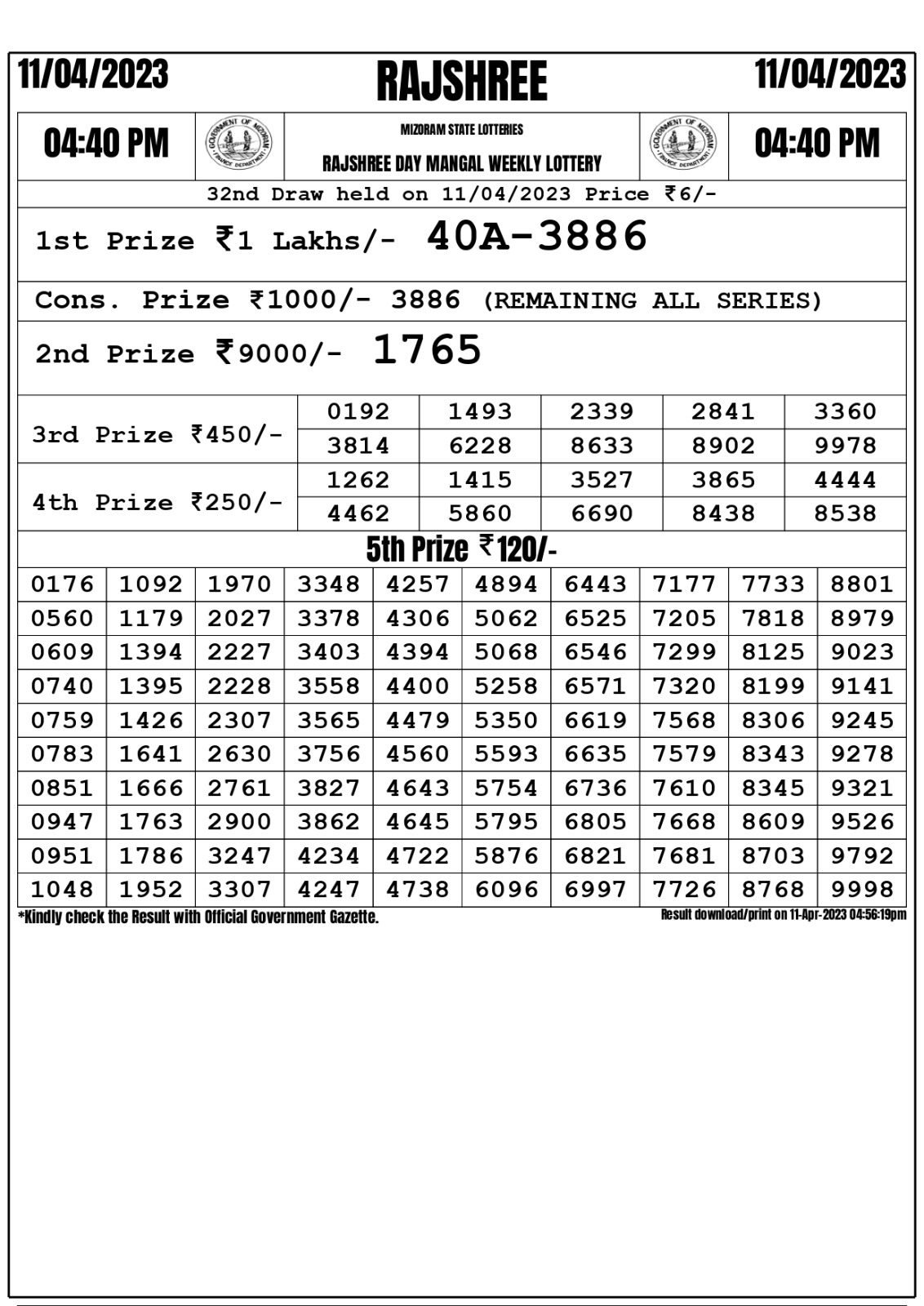 Lottery Result Today April 11, 2023