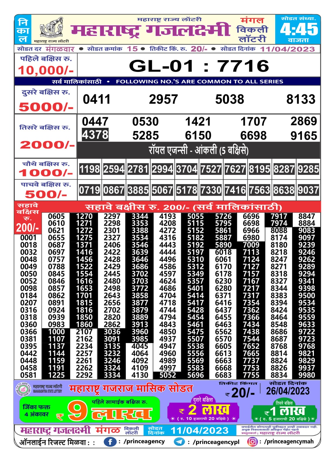 Lottery Result Today April 11, 2023