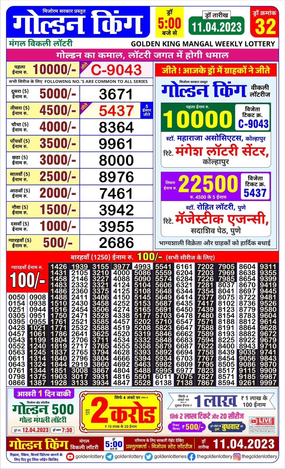 Lottery Result Today April 11, 2023