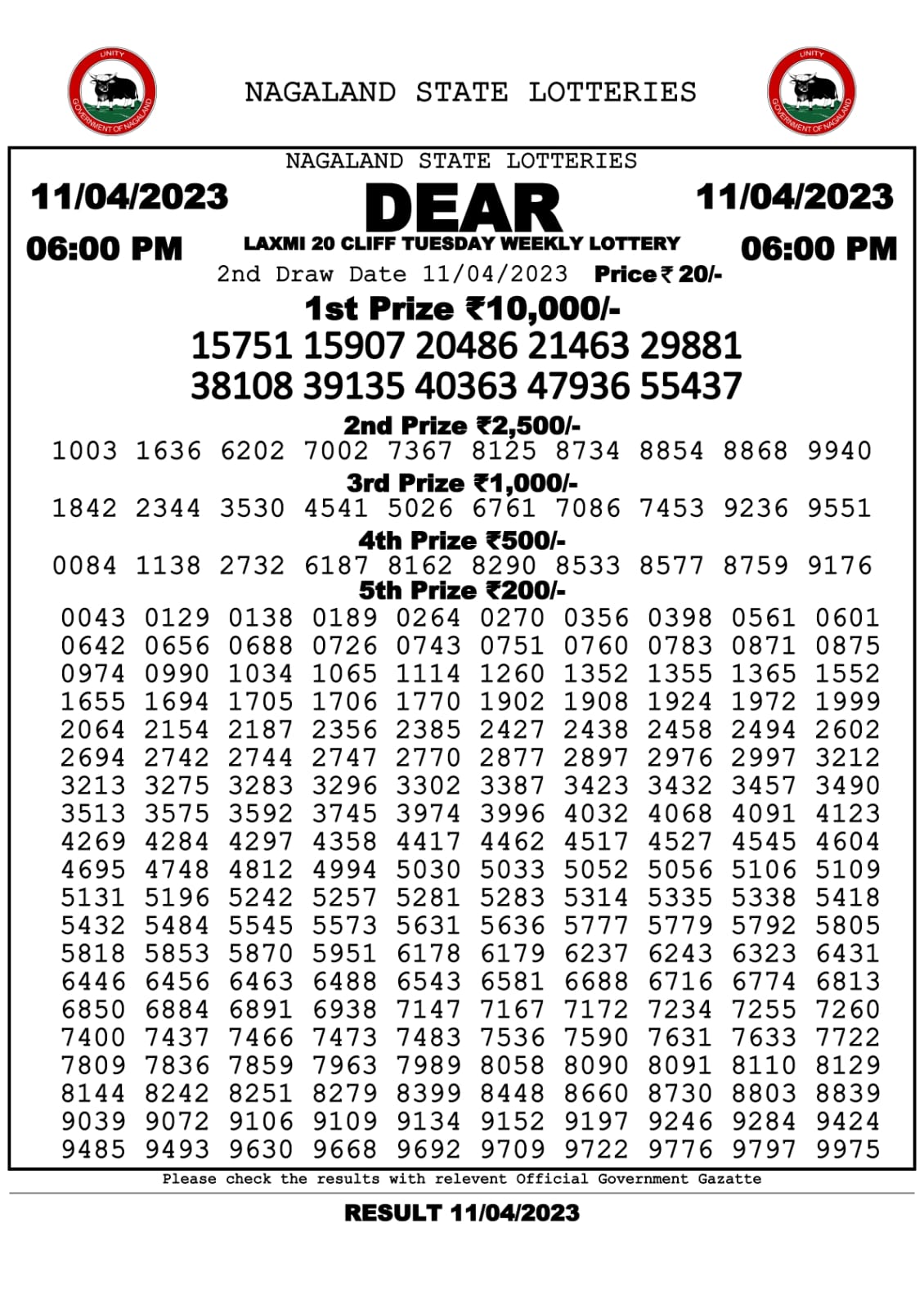 Lottery Result Today April 11, 2023