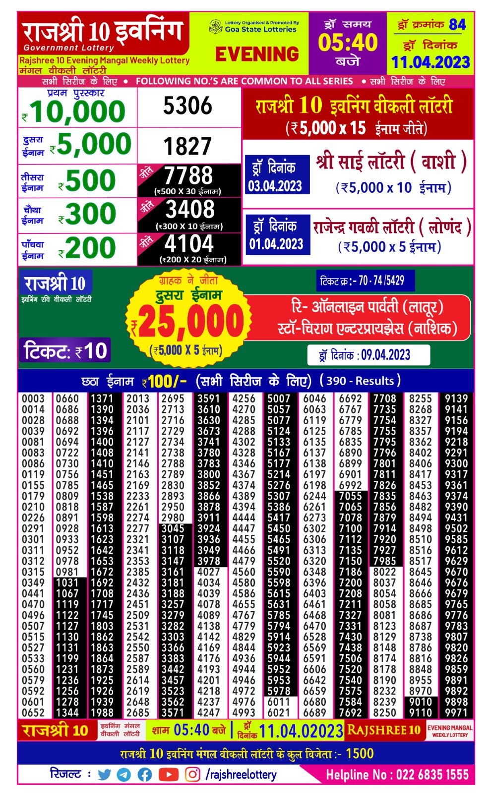 Lottery Result Today April 11, 2023