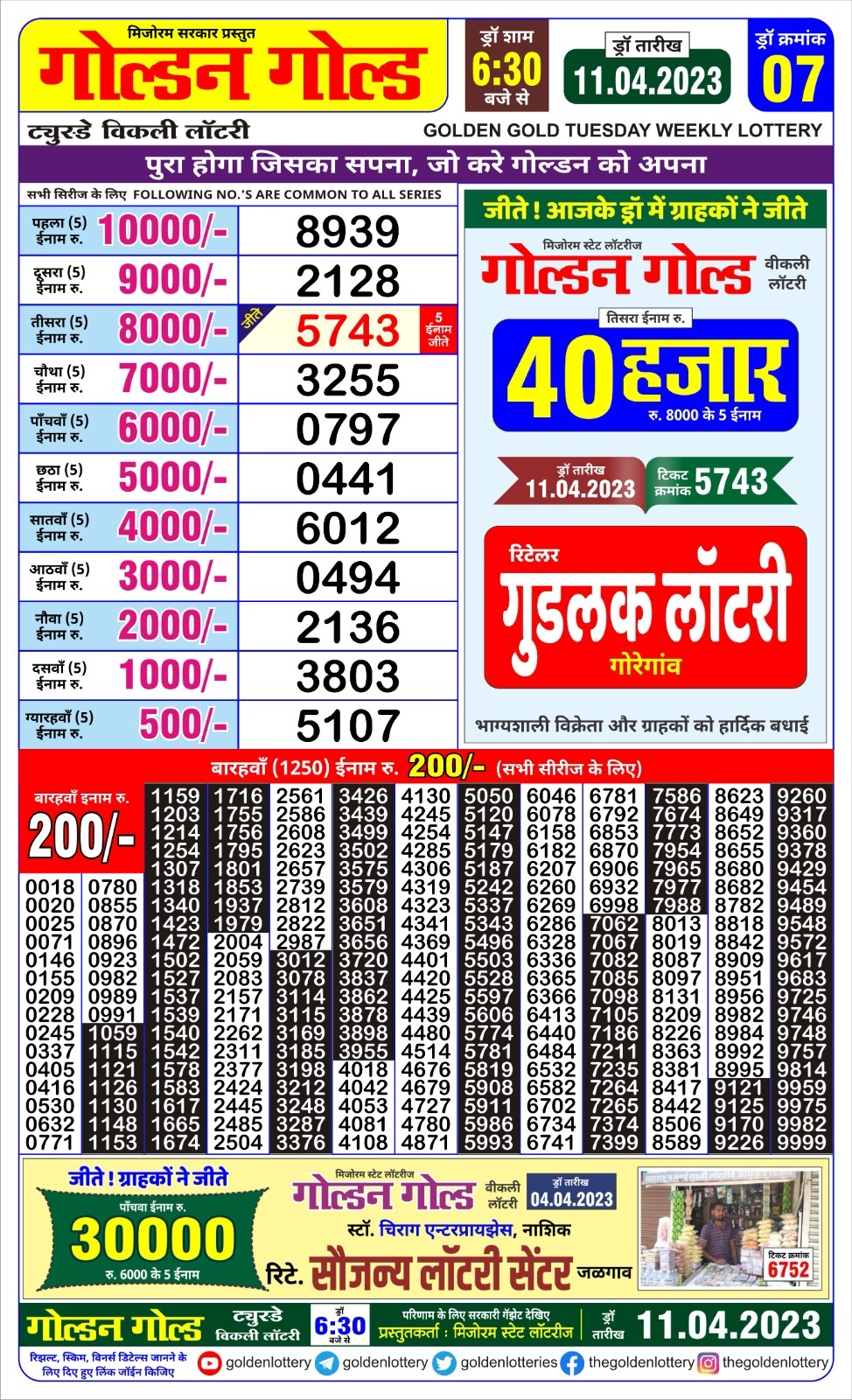 Lottery Result Today April 11, 2023