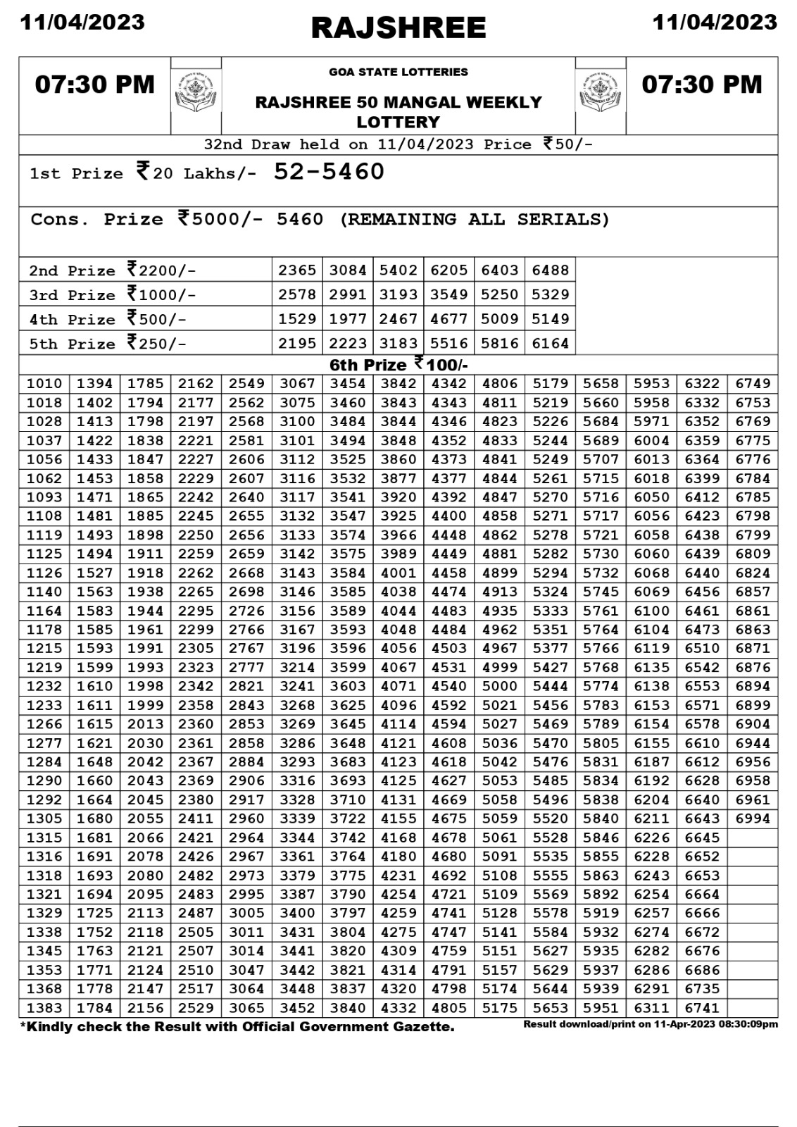 Lottery Result Today April 11, 2023