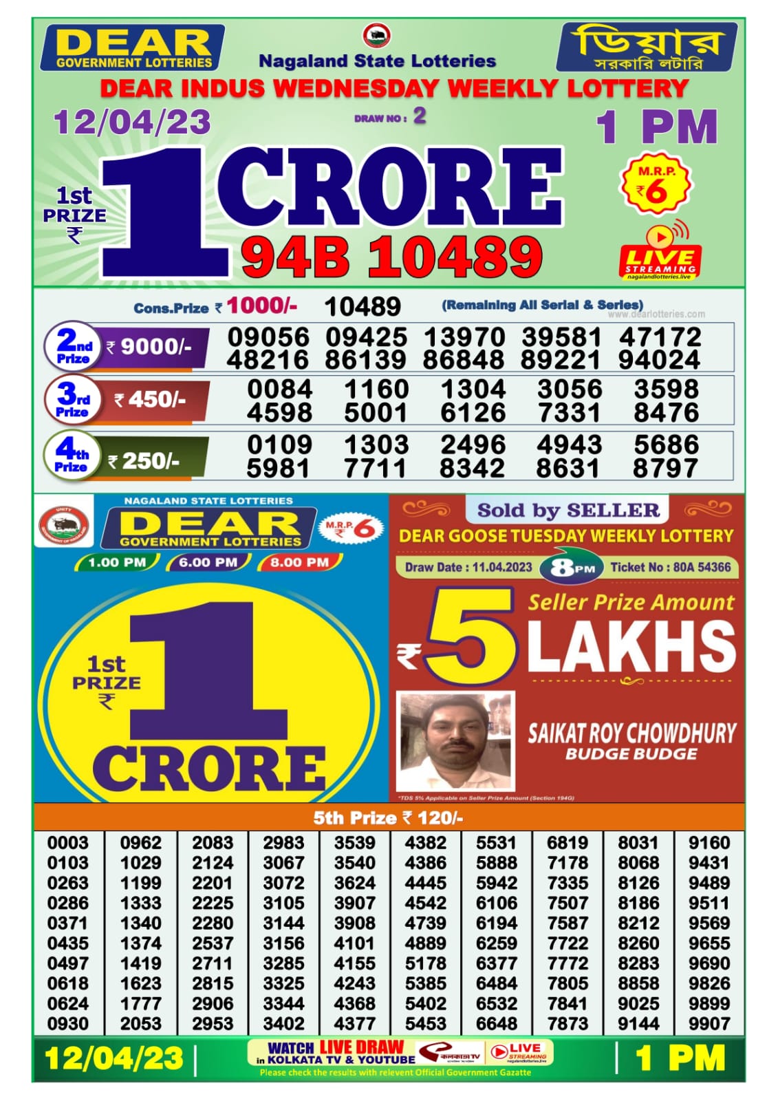 Lottery Result Today April 12, 2023