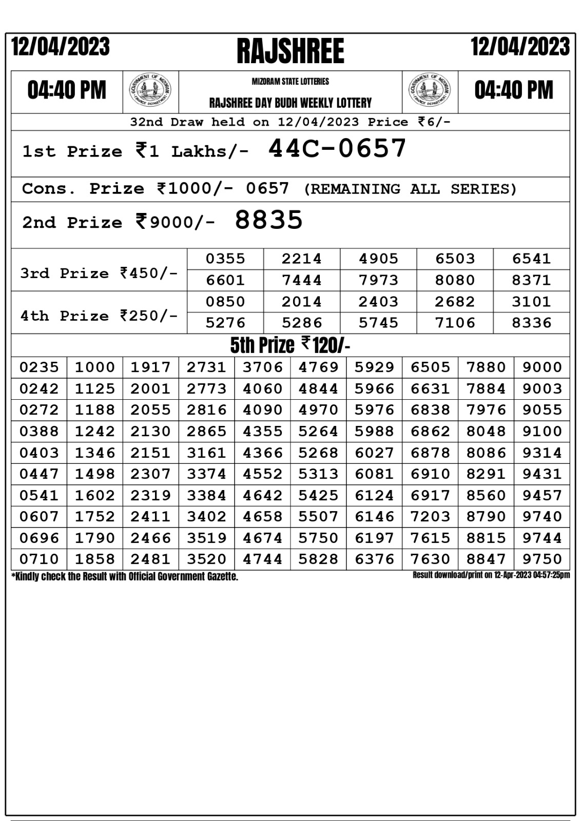 Lottery Result Today April 12, 2023