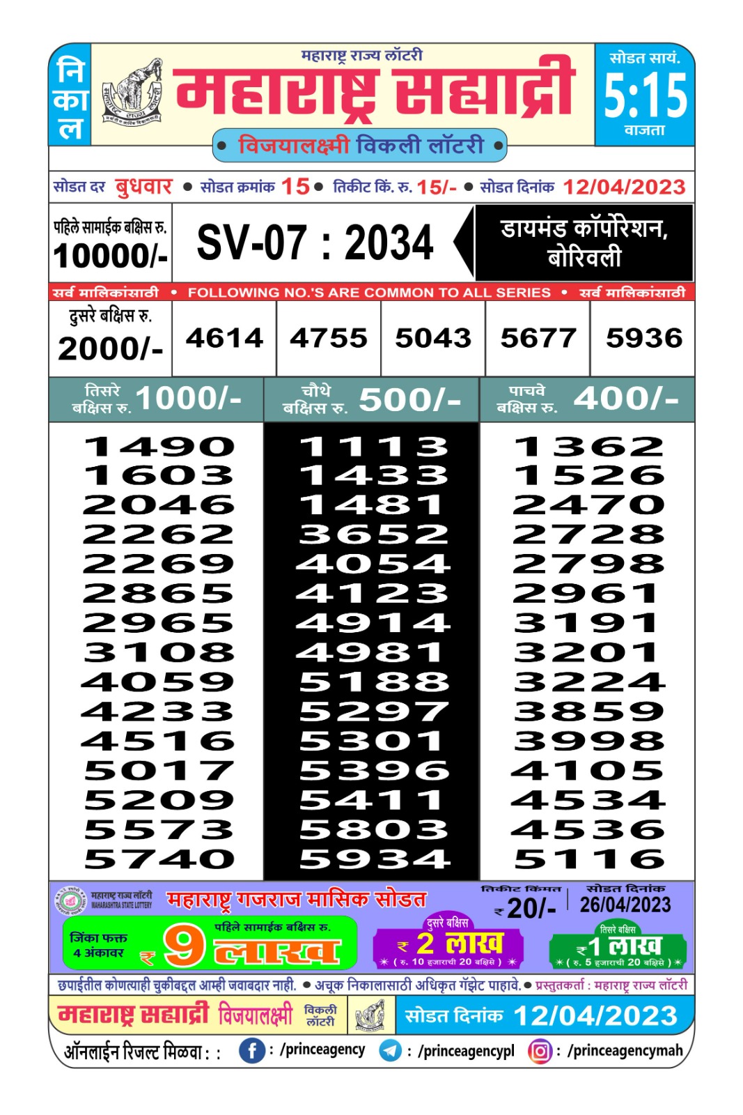 Lottery Result Today April 12, 2023