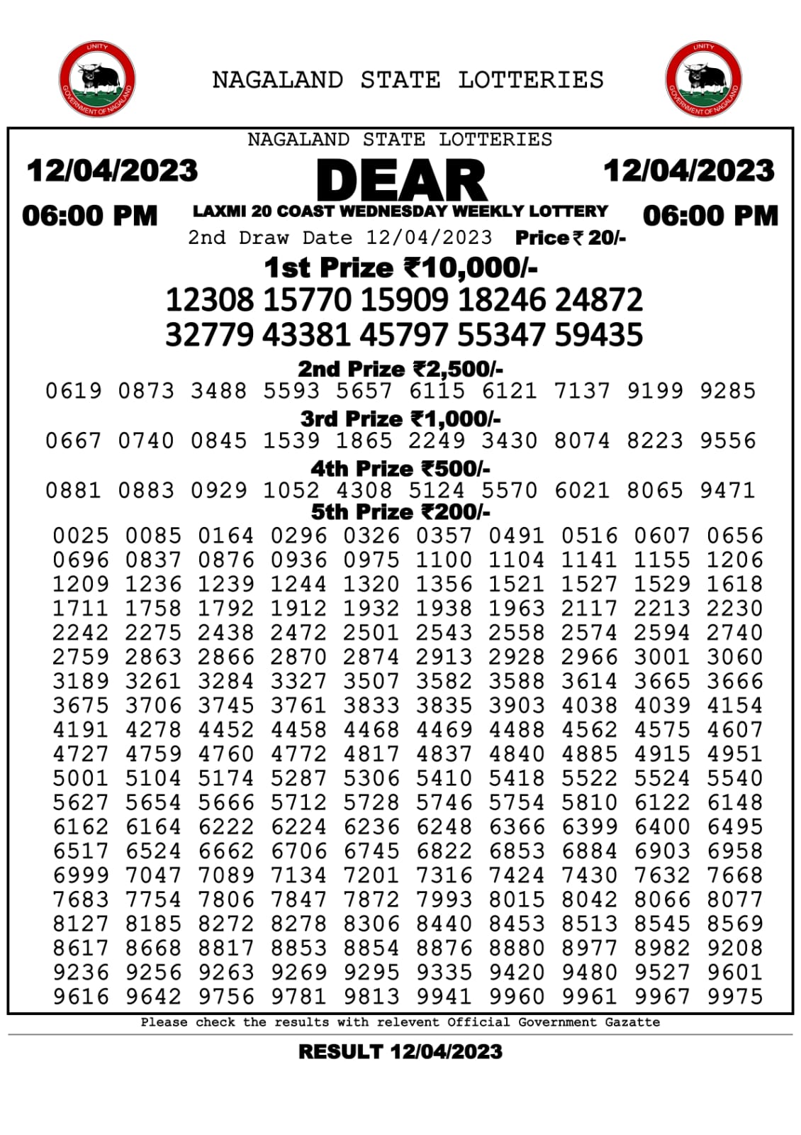 Lottery Result Today April 12, 2023