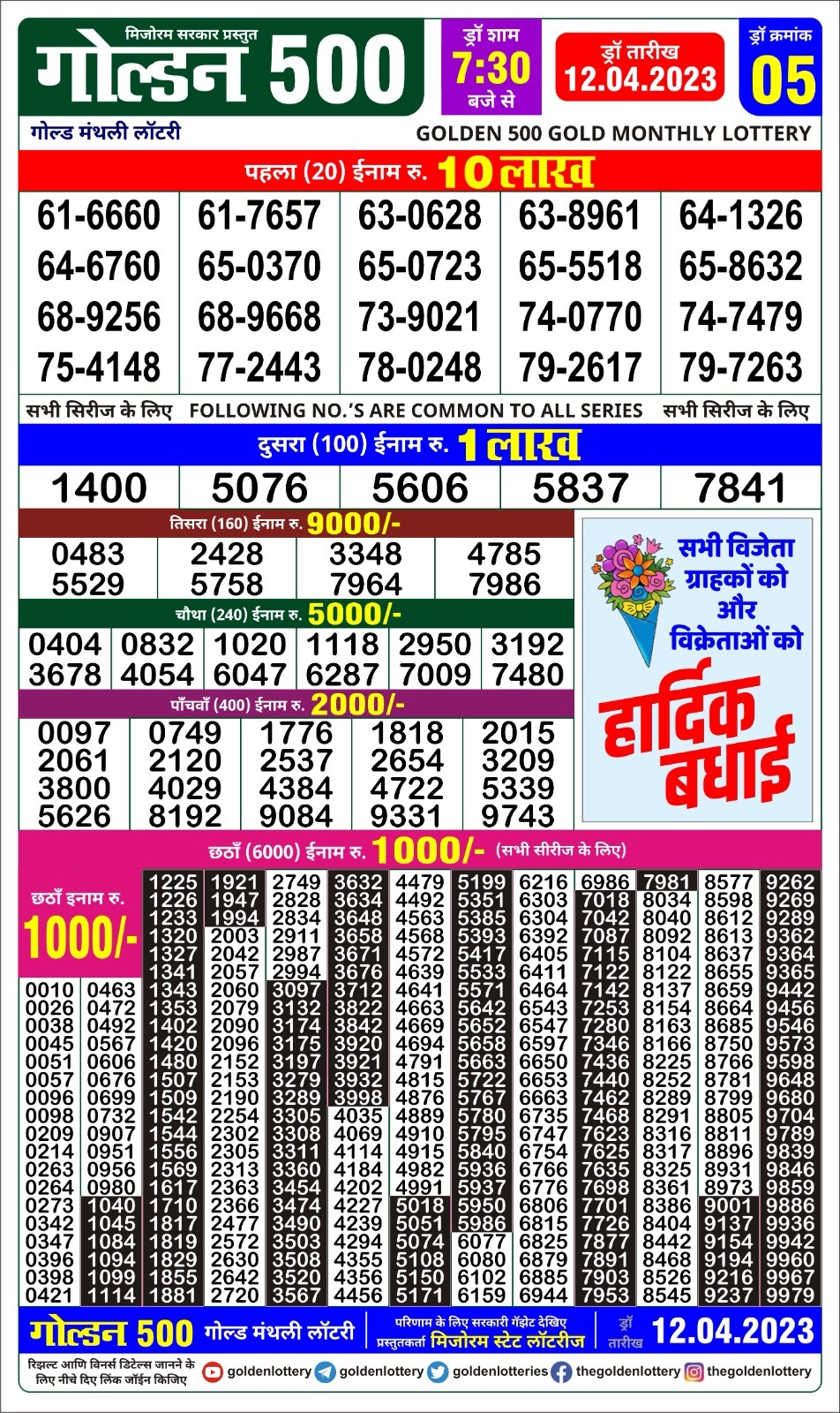 Lottery Result Today April 12, 2023