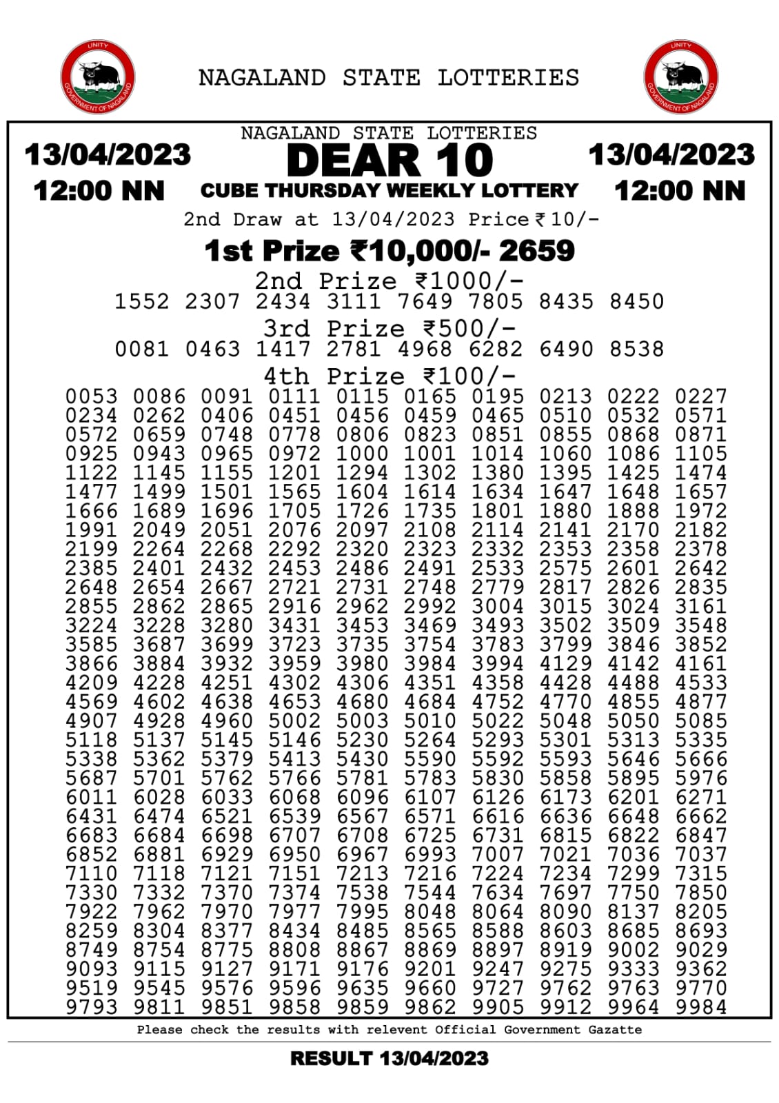 Lottery Result Today April 13, 2023