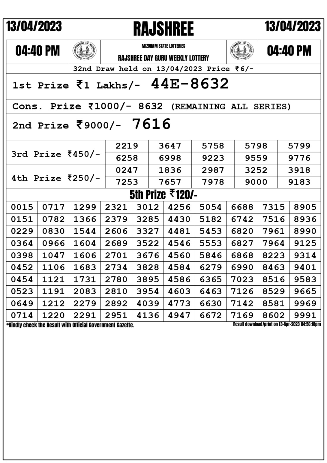 Lottery Result Today April 13, 2023