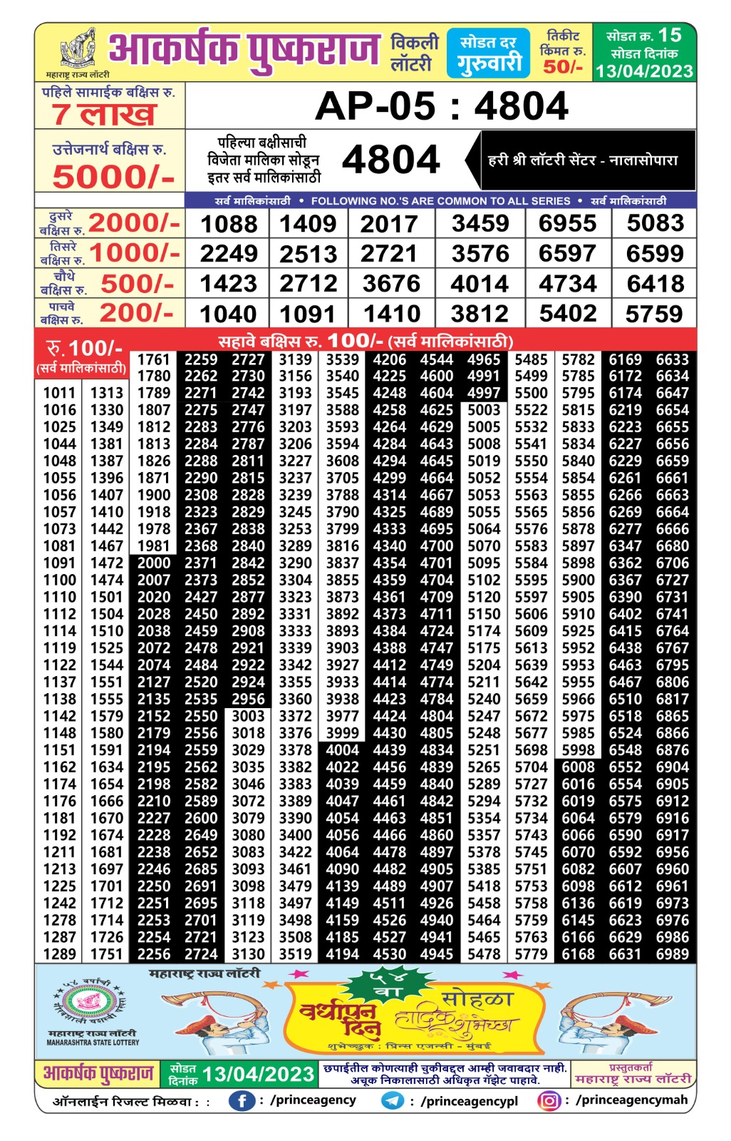 Lottery Result Today April 13, 2023