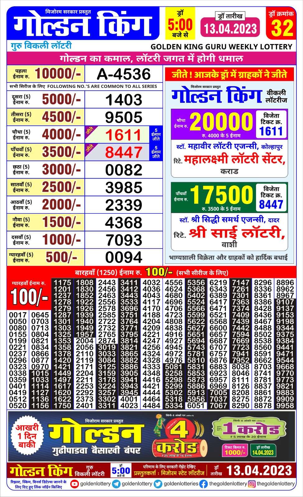 Lottery Result Today April 13, 2023