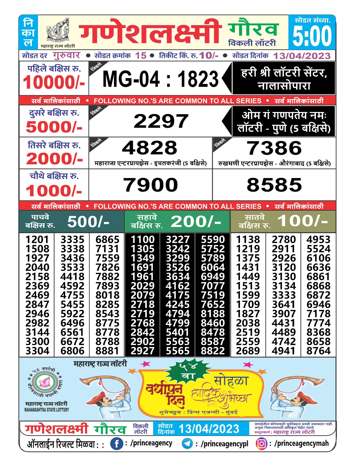 Lottery Result Today April 13, 2023