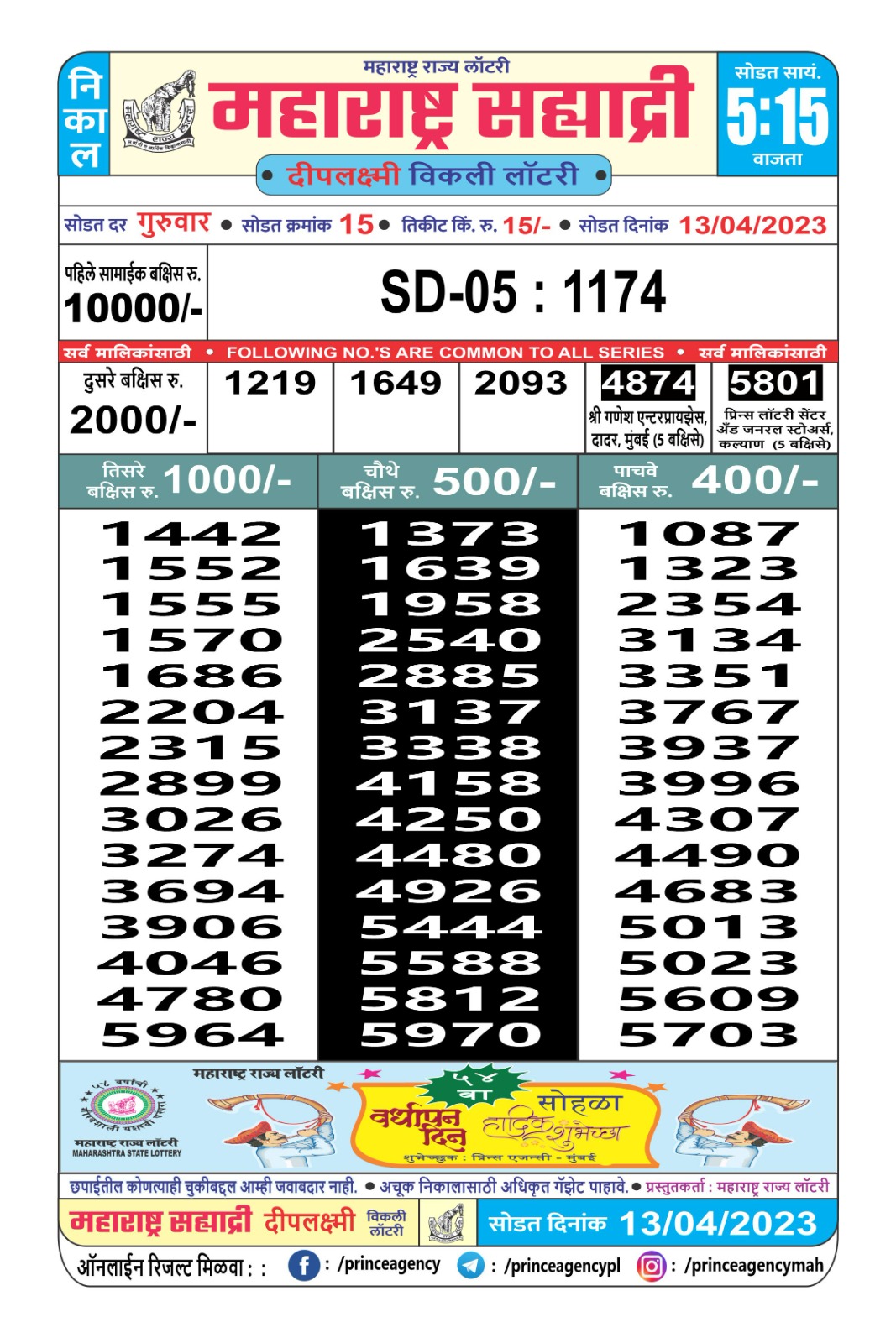 Lottery Result Today April 13, 2023