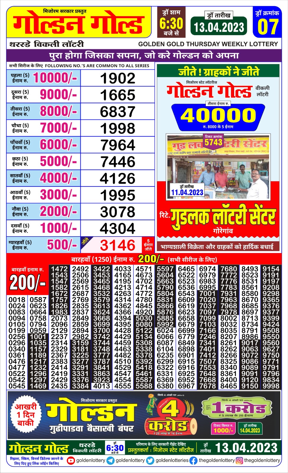 Lottery Result Today April 13, 2023