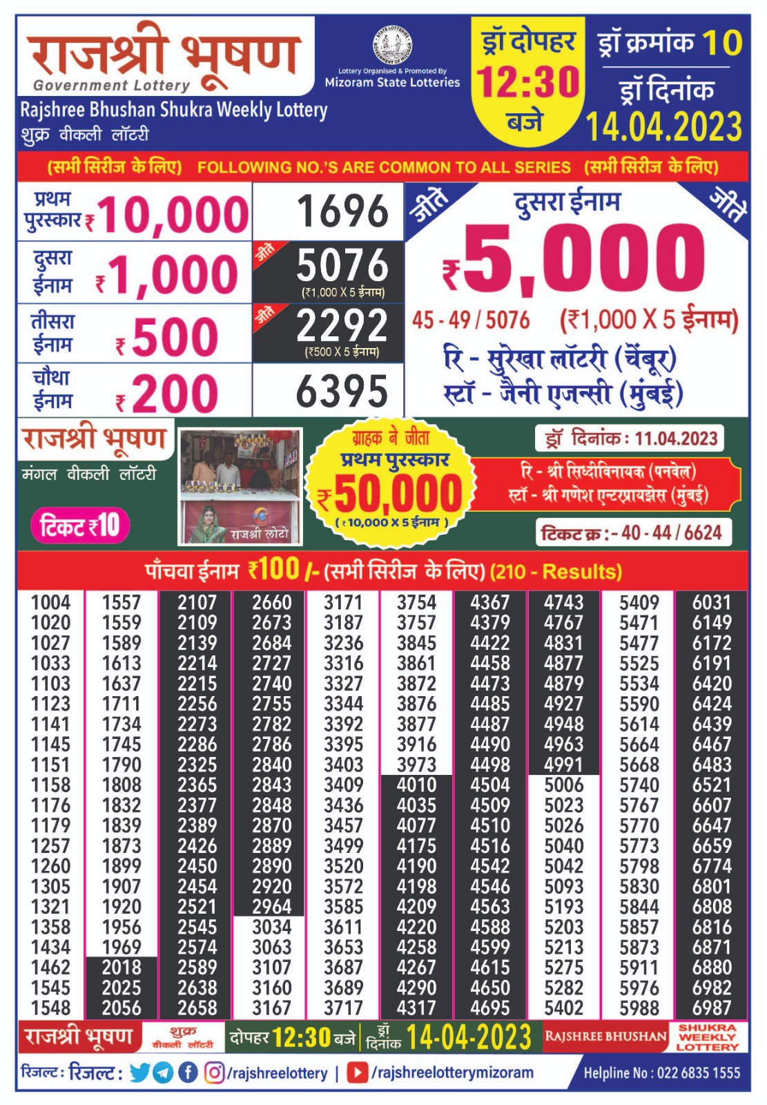 Lottery Result Today April 14, 2023