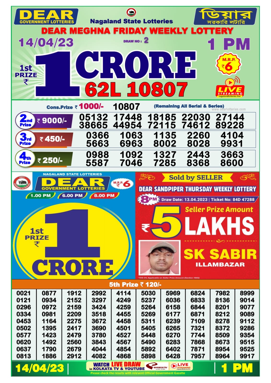 Lottery Result Today April 14, 2023