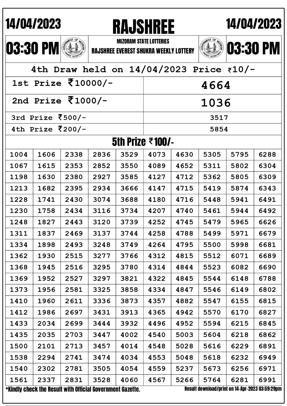 Lottery Result Today April 14, 2023