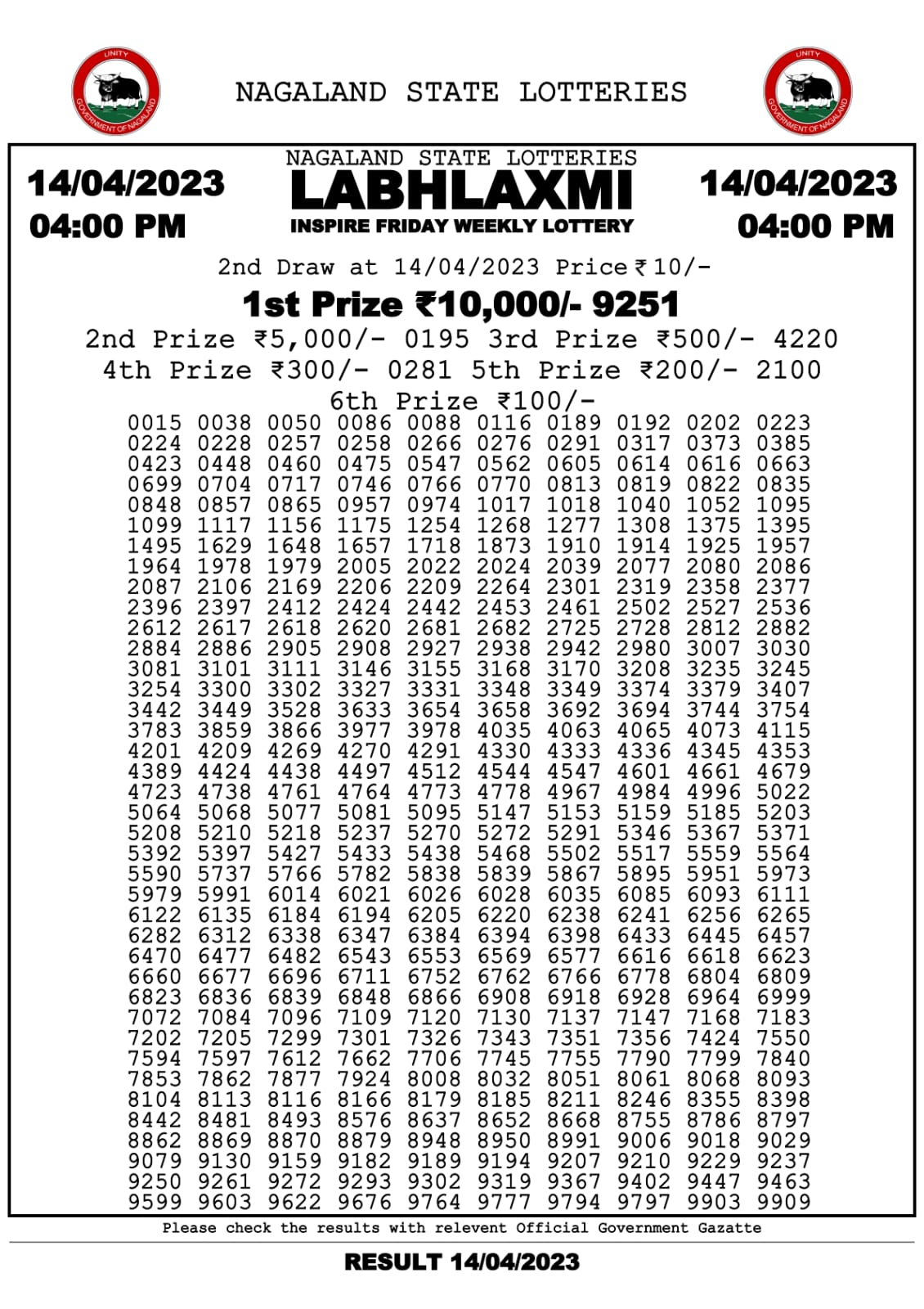 Lottery Result Today April 14, 2023