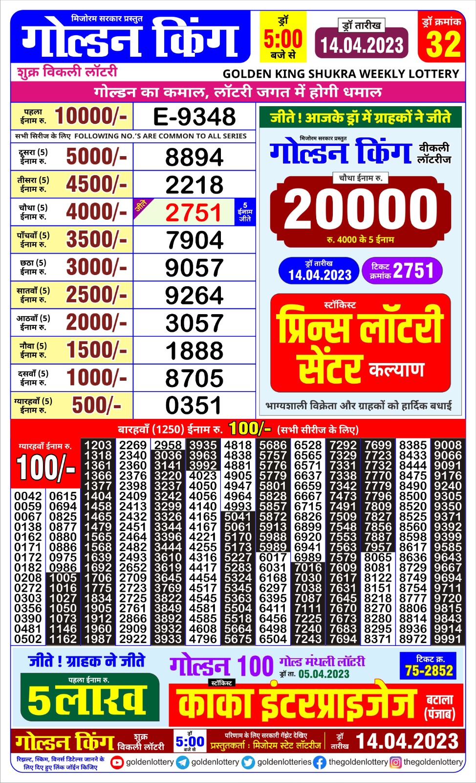 Lottery Result Today April 14, 2023