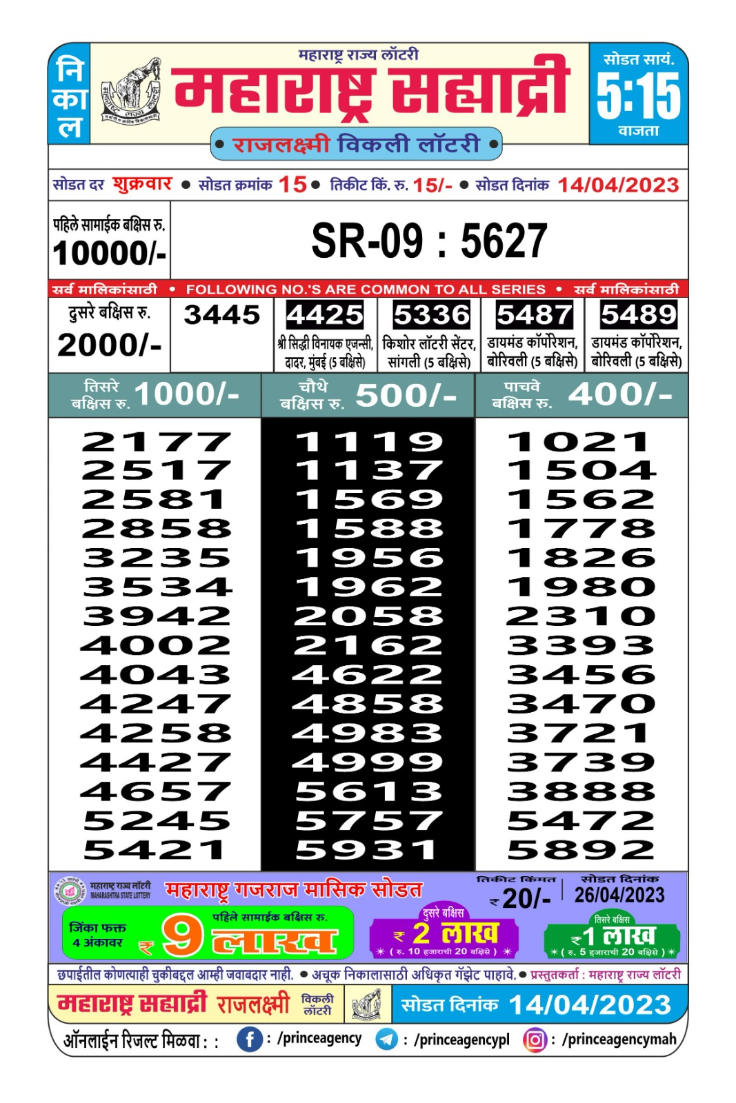 Lottery Result Today April 14, 2023