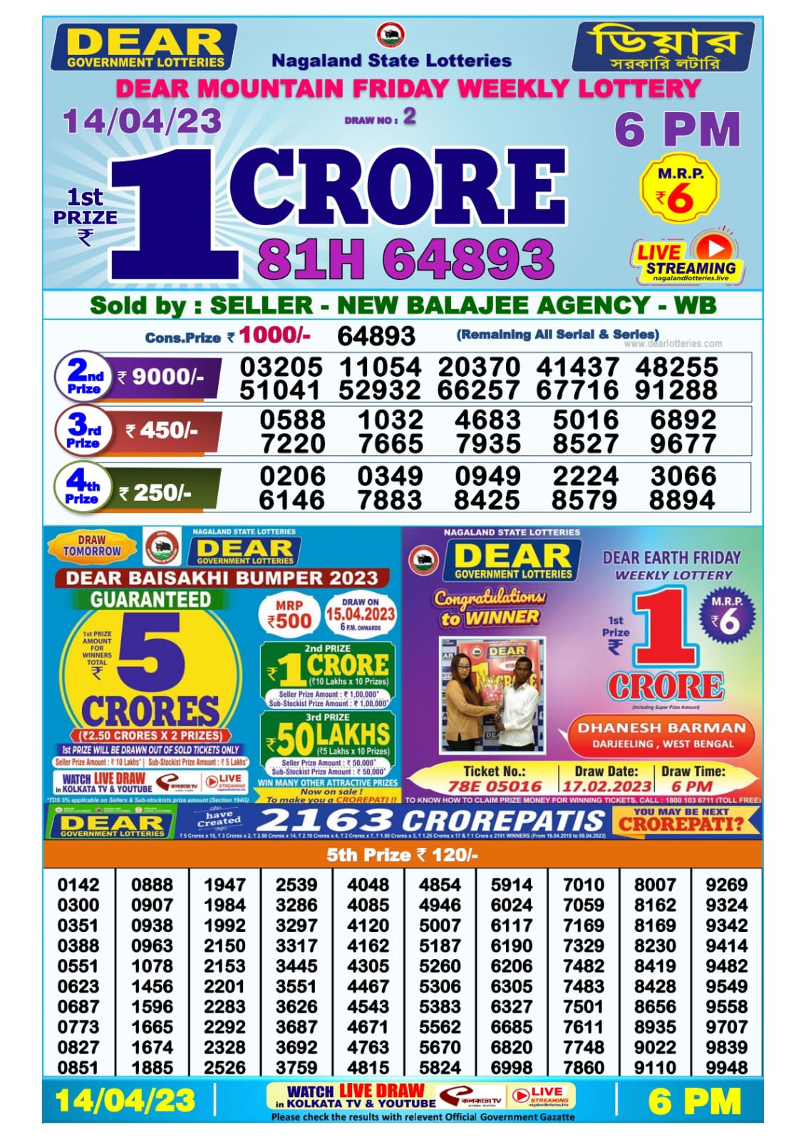 Lottery Result Today April 14, 2023