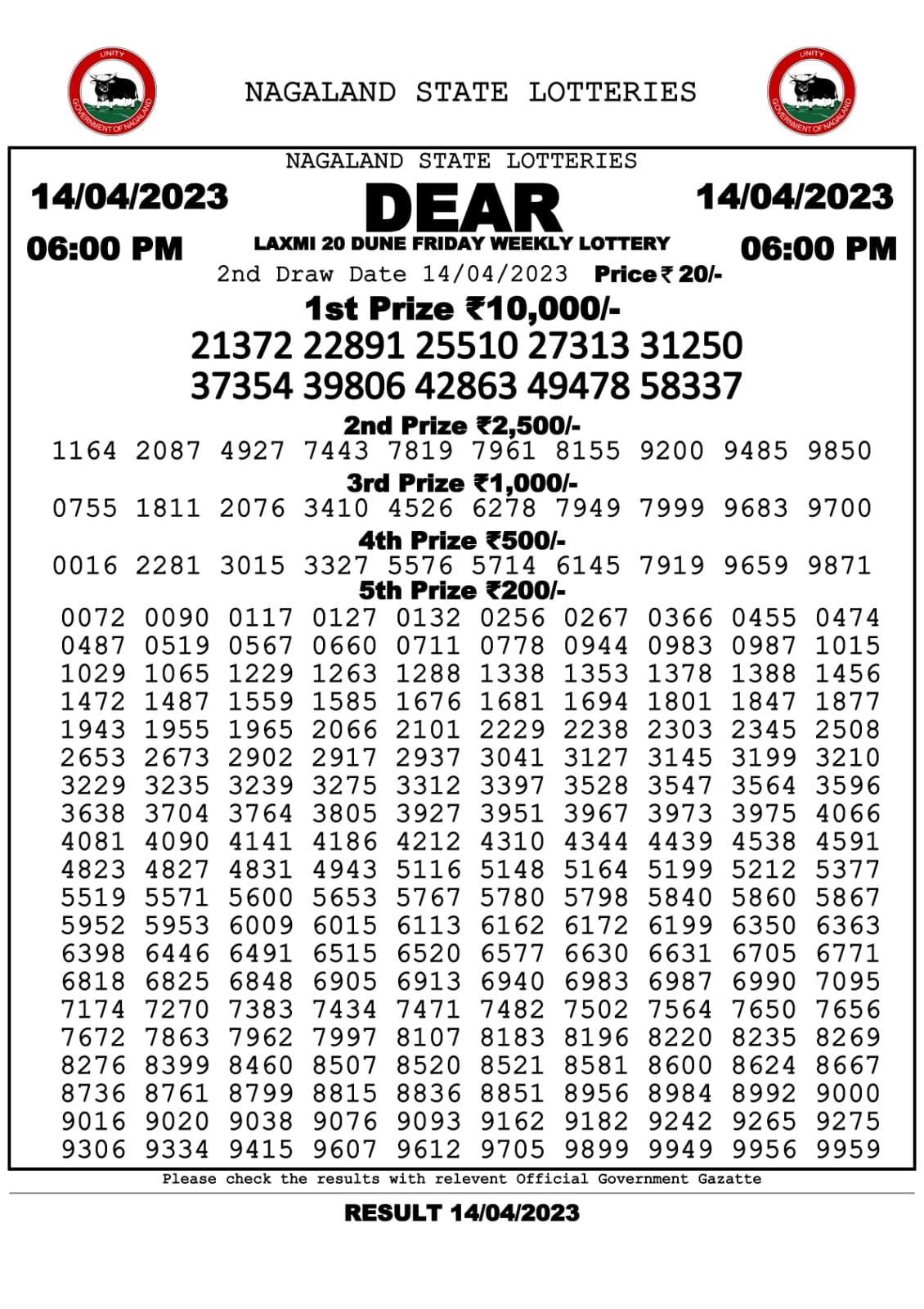 Lottery Result Today April 14, 2023