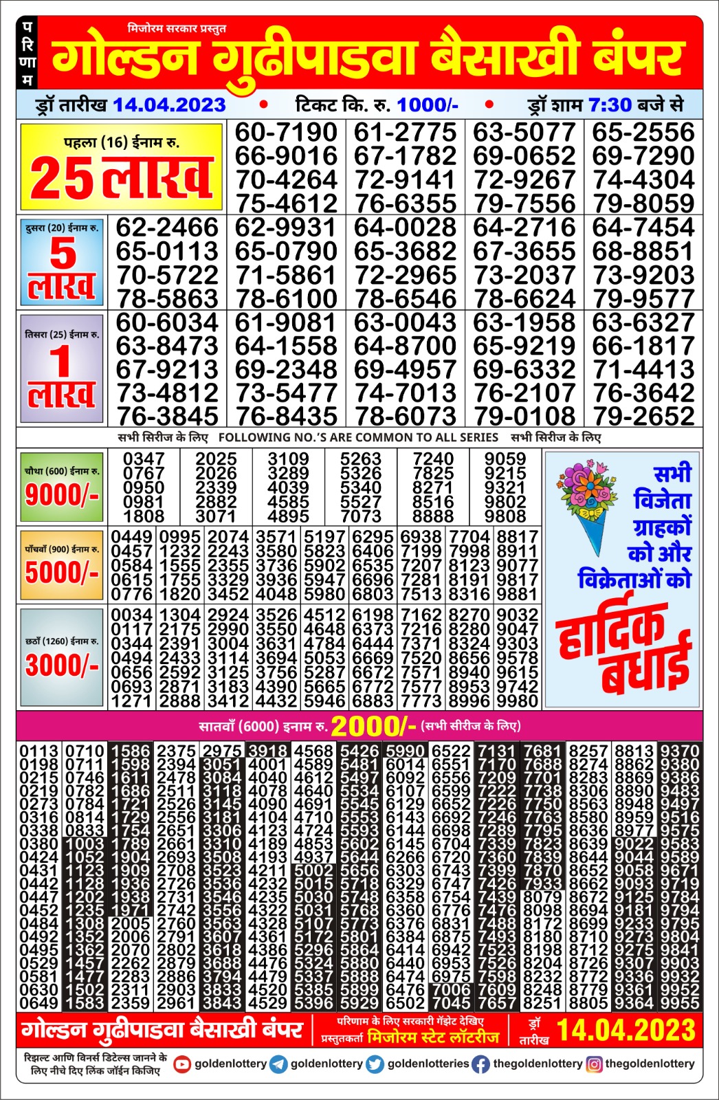 Lottery Result Today April 14, 2023