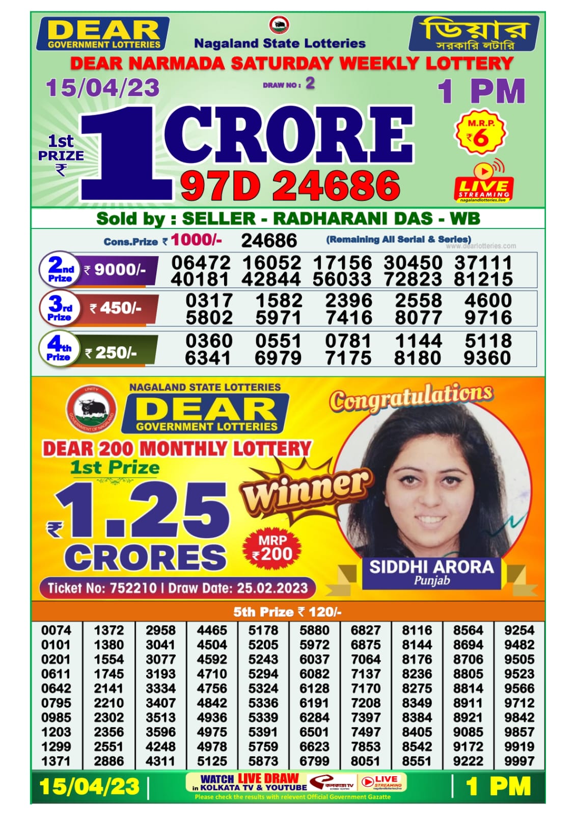 Lottery Result Today April 15, 2023