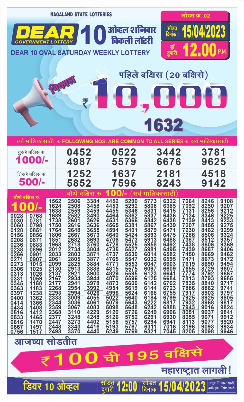 Lottery Result Today April 15, 2023