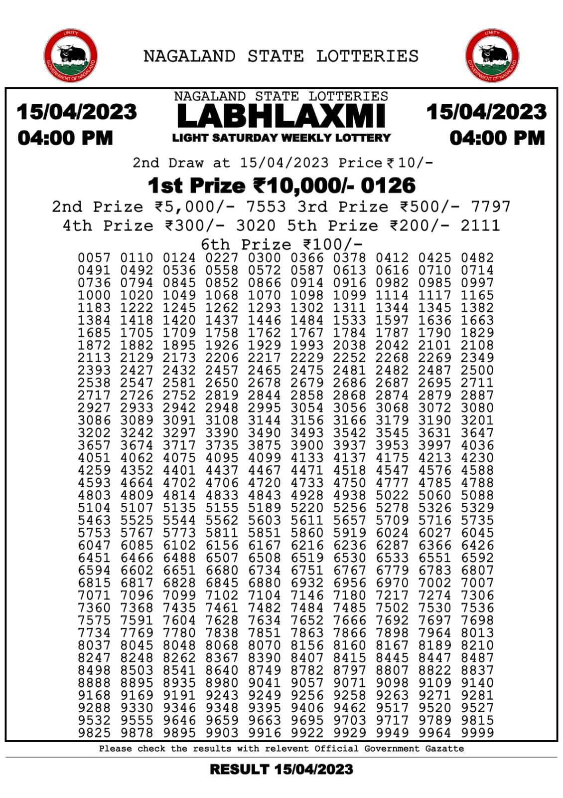 Lottery Result Today April 15, 2023