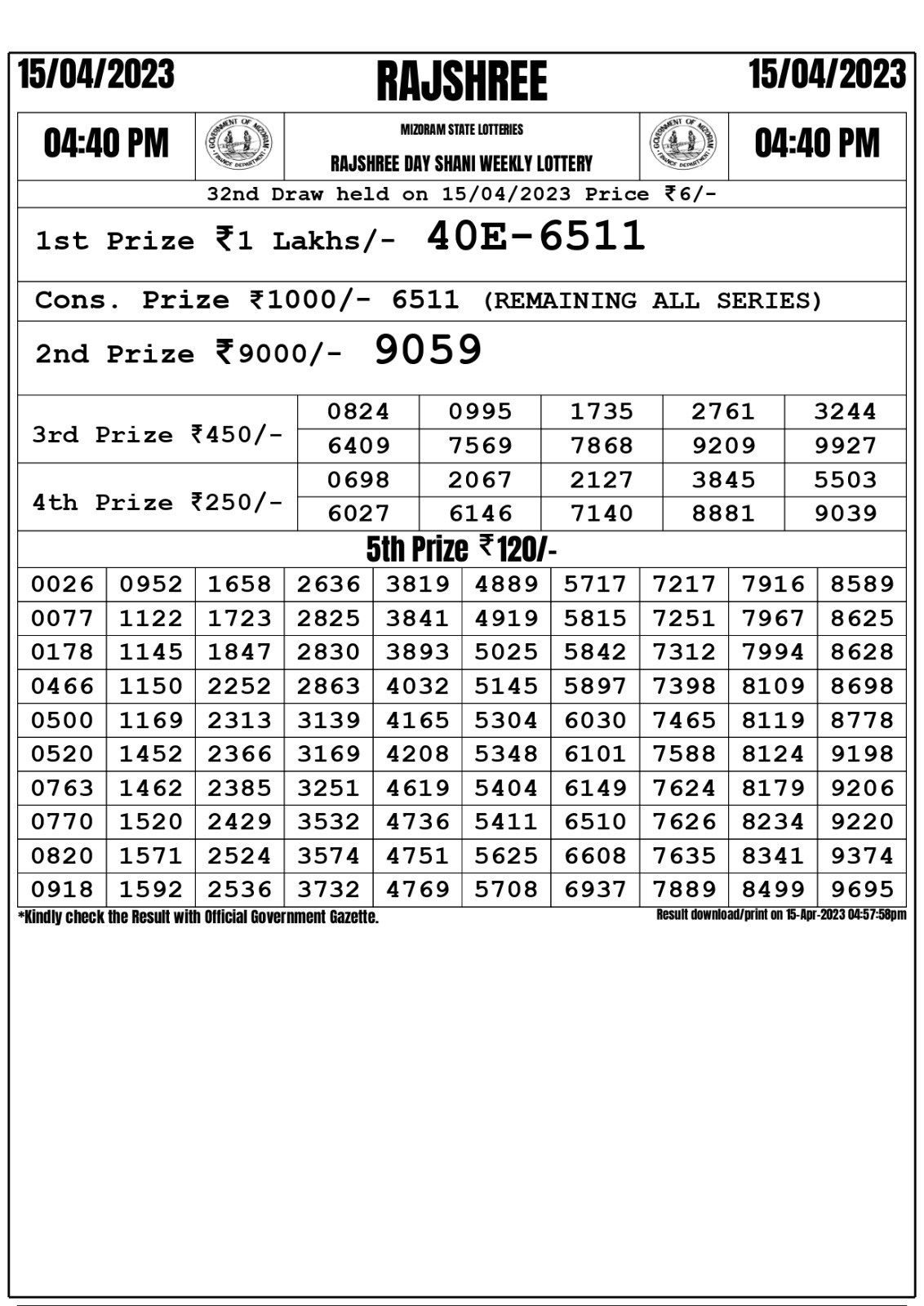 Lottery Result Today April 15, 2023