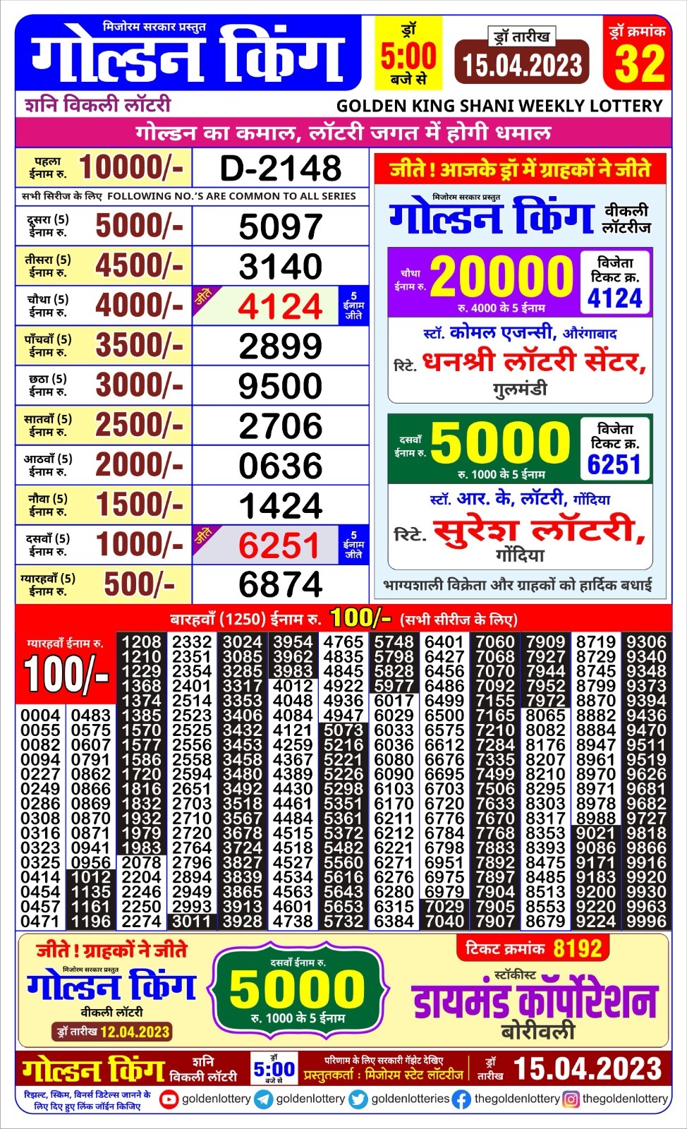 Lottery Result Today April 15, 2023