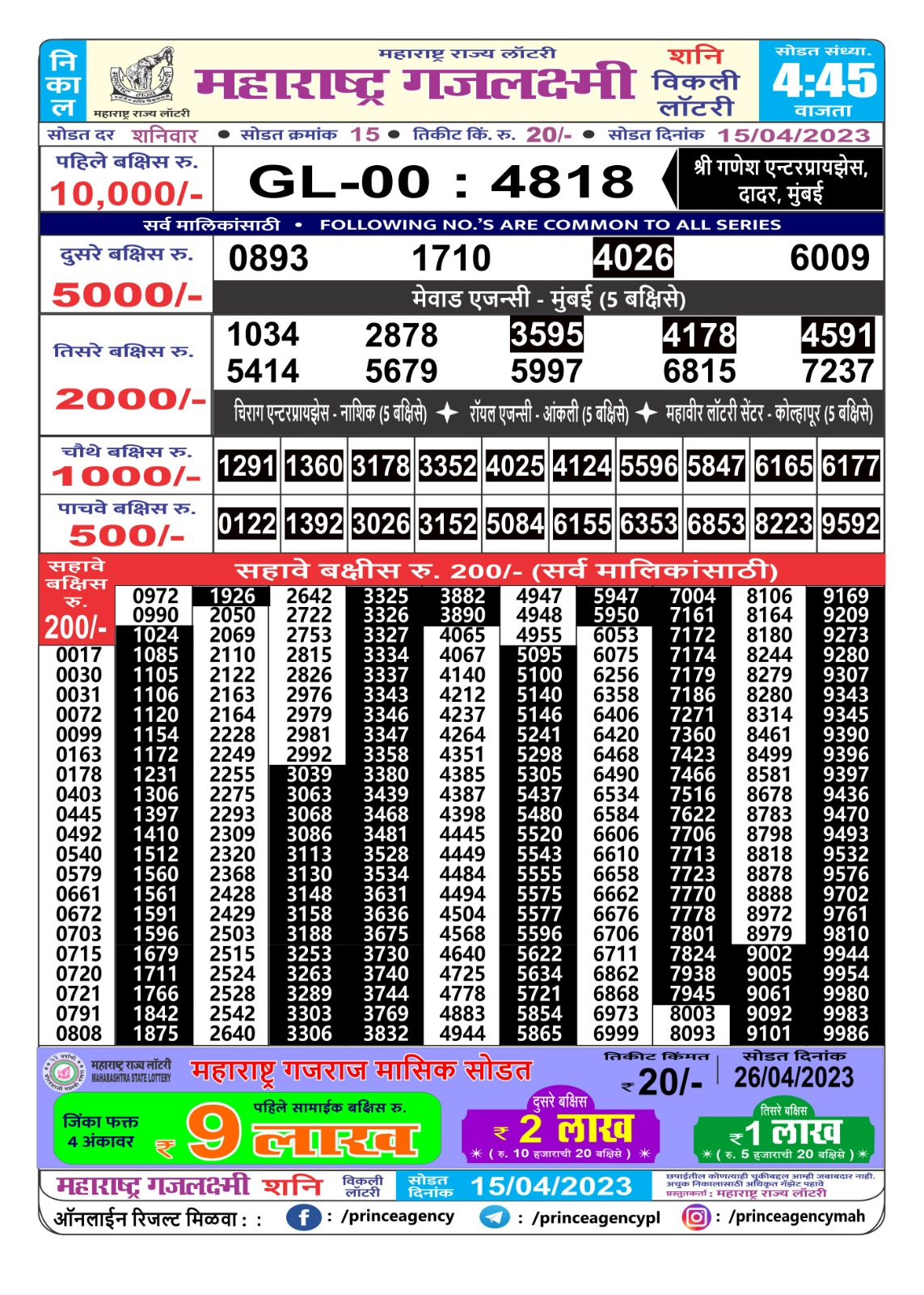 Lottery Result Today April 15, 2023