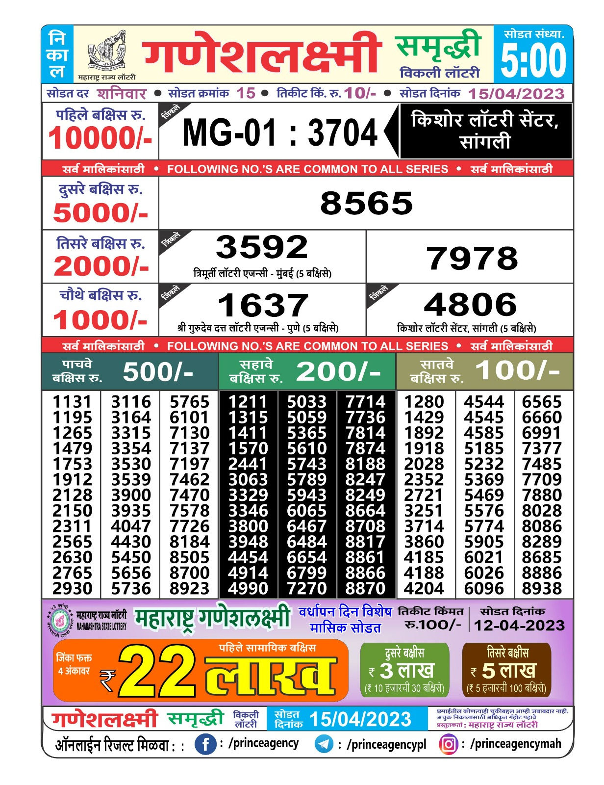 Lottery Result Today April 15, 2023