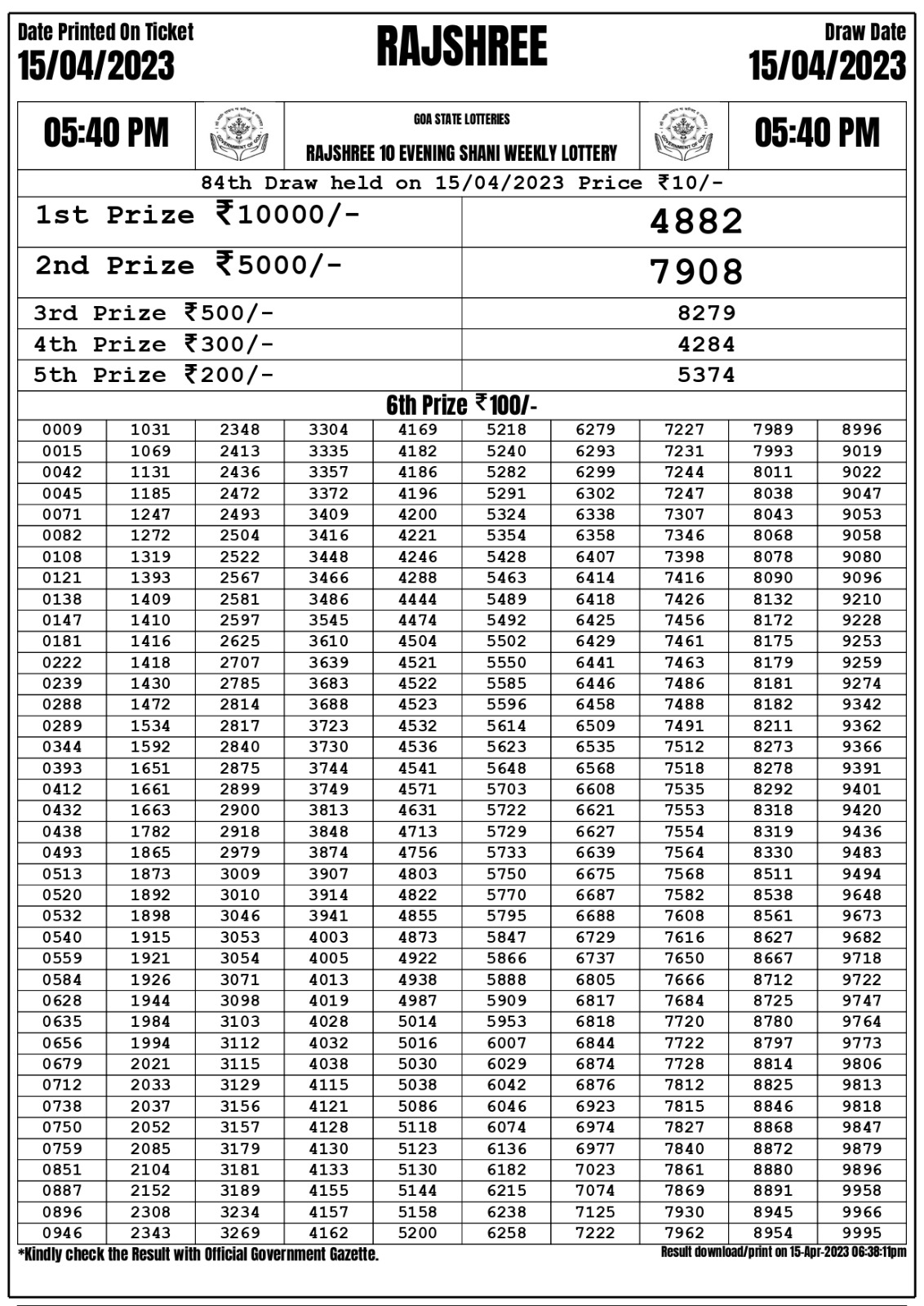 Lottery Result Today April 15, 2023