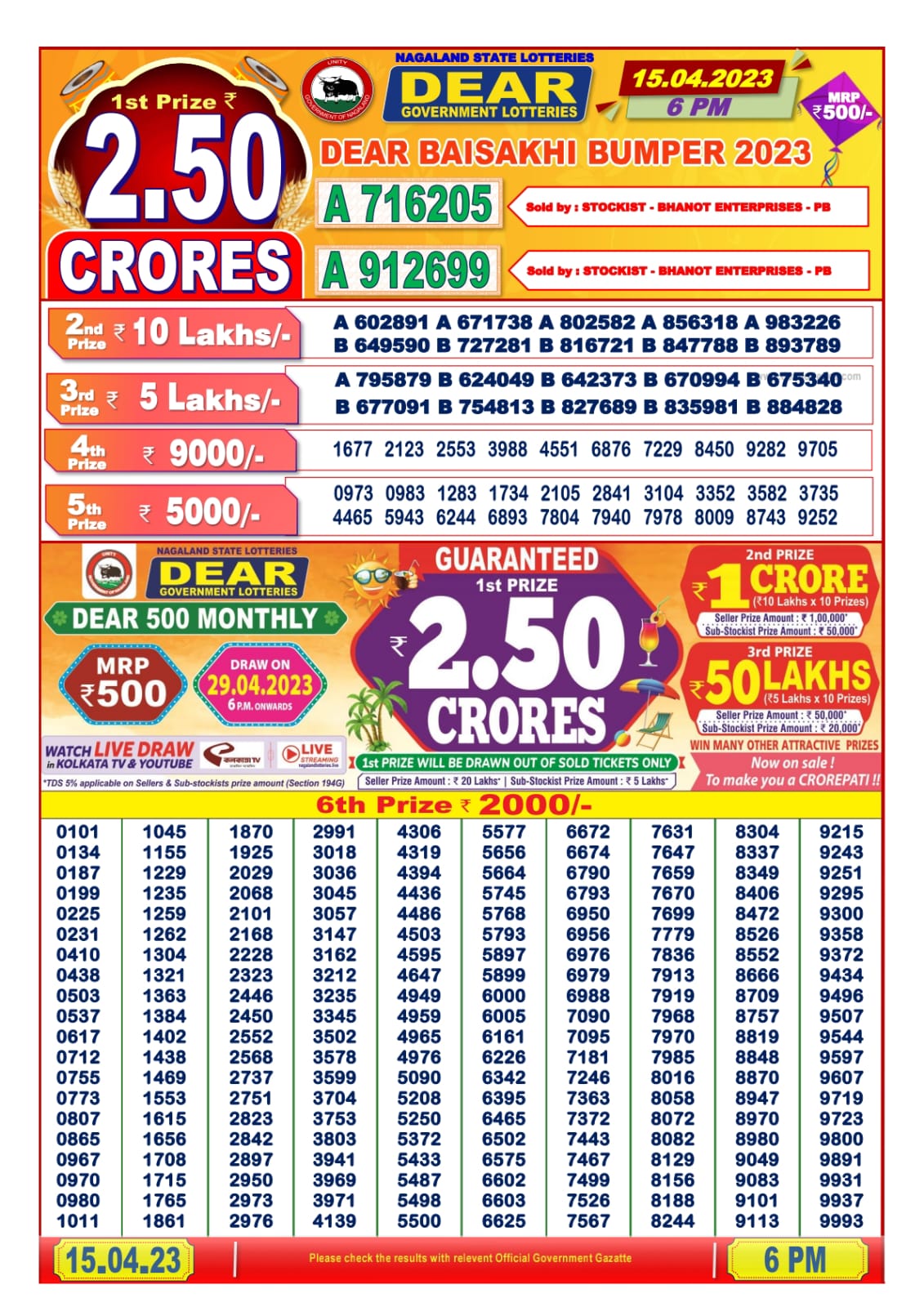 Lottery Result Today April 15, 2023