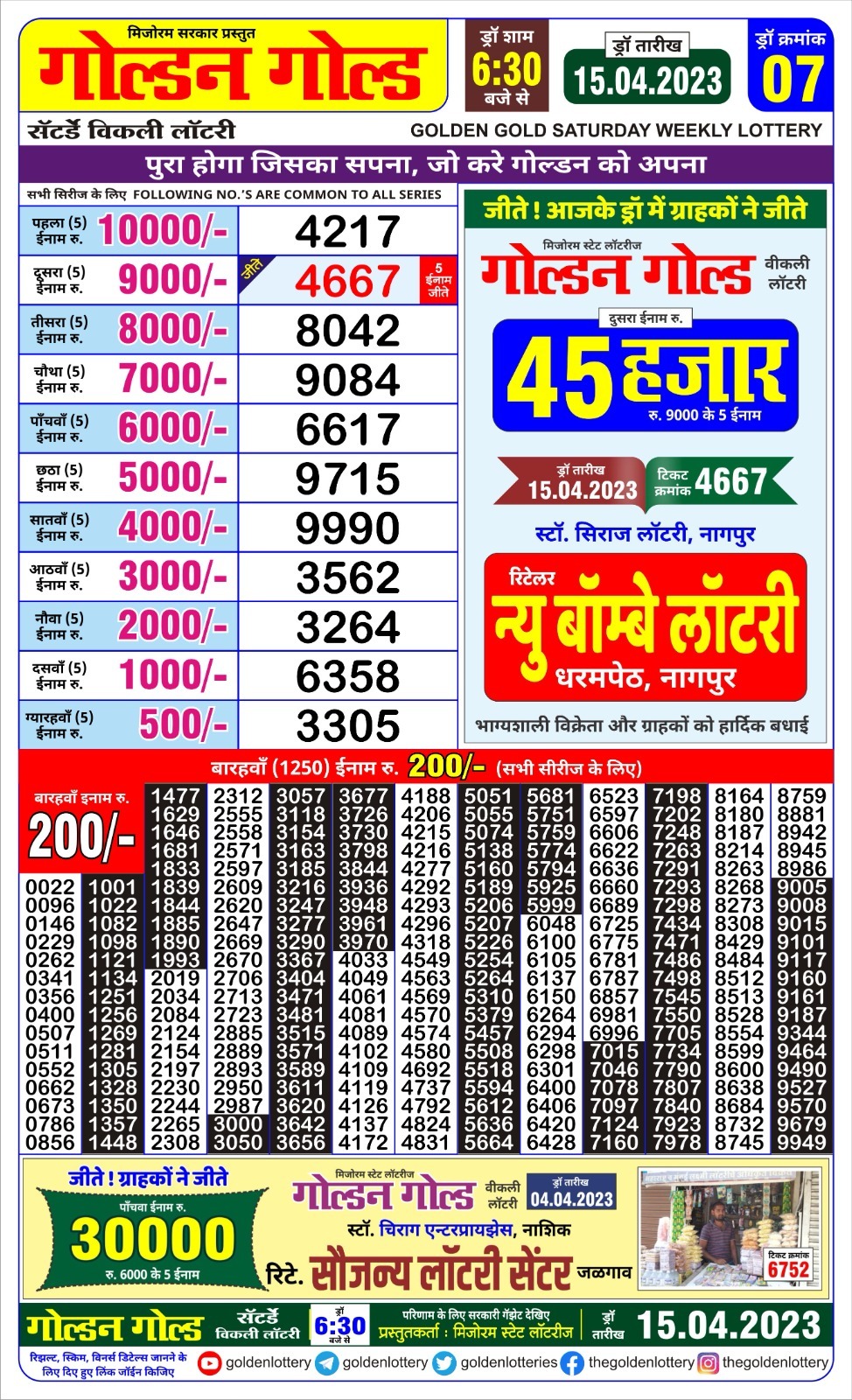 Lottery Result Today April 15, 2023