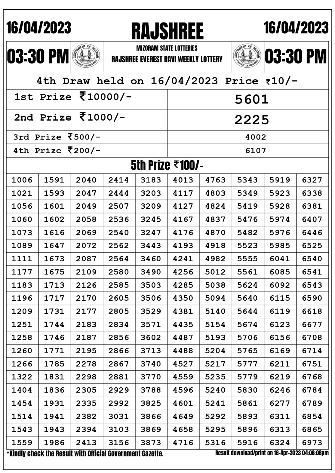 Lottery Result Today April 16, 2023