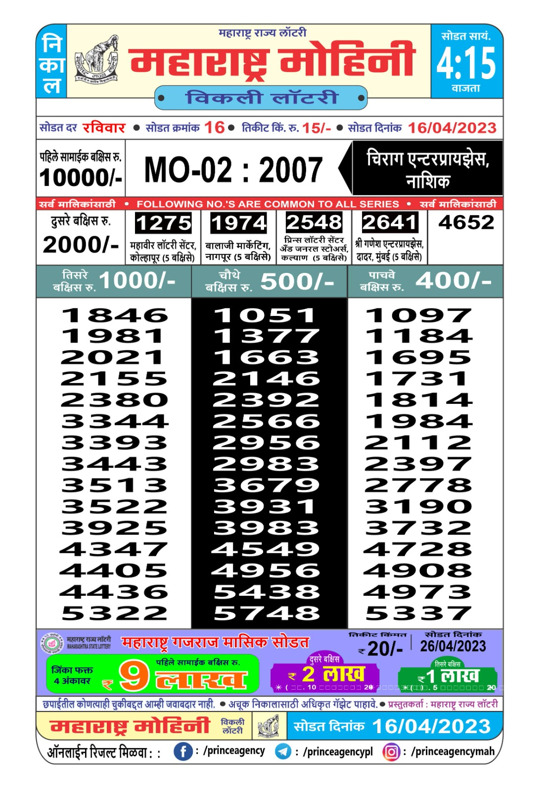 Lottery Result Today April 16, 2023